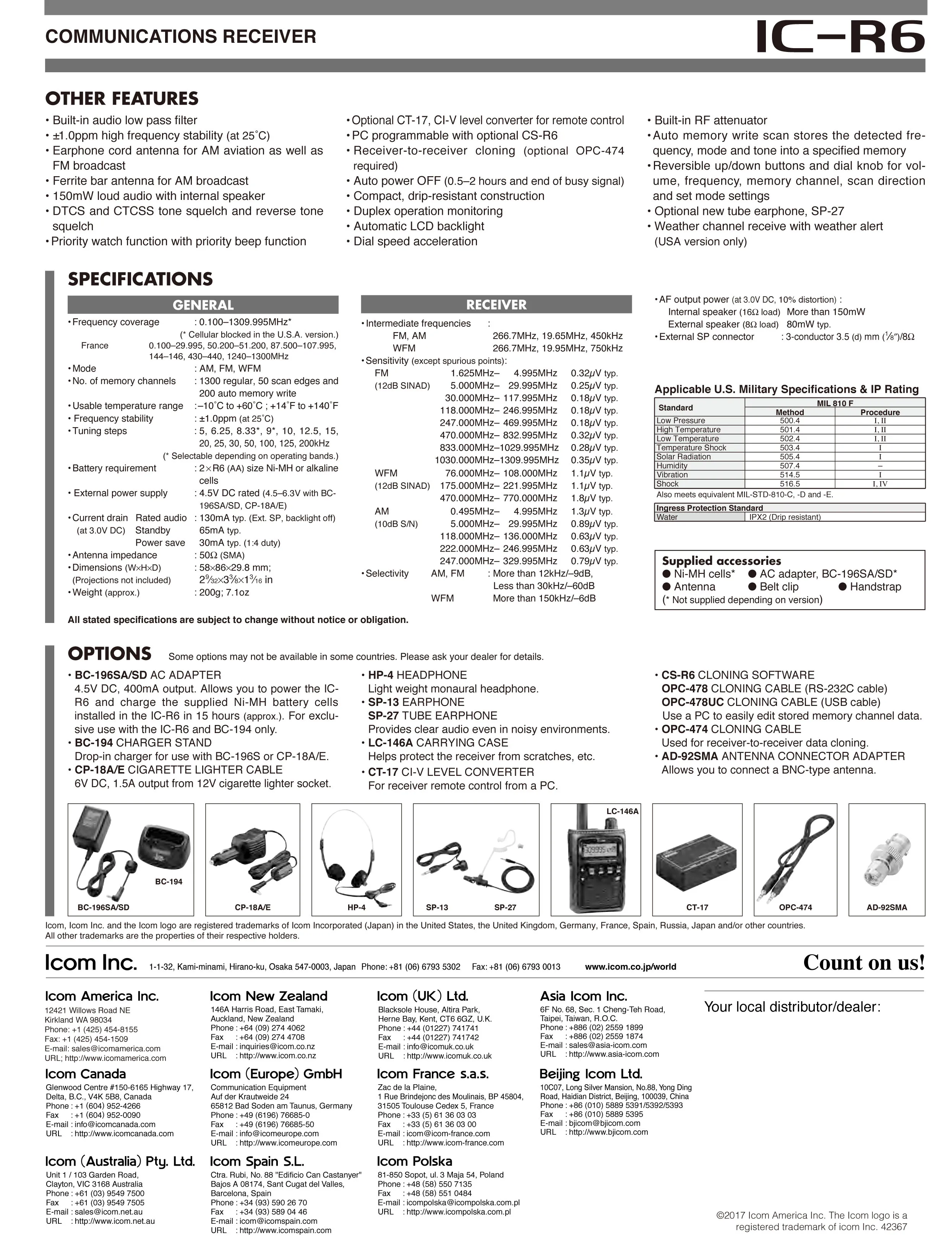 IC-R6 Communication Portable Receiver