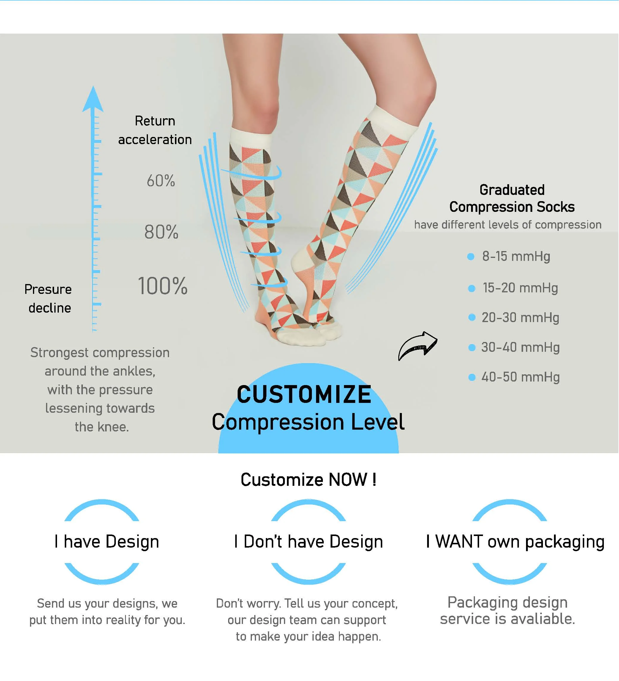 Strap Plantar Fasciitis Night Splint Ankle Support