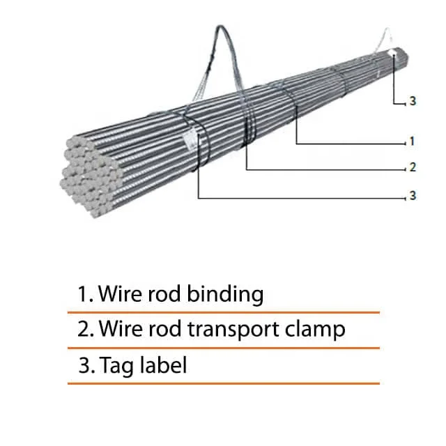
High Quality 10-40mm Concrete Steel Reinforcement Rebar 