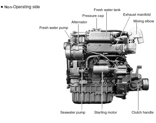 Yanmar exterior 2.jpg