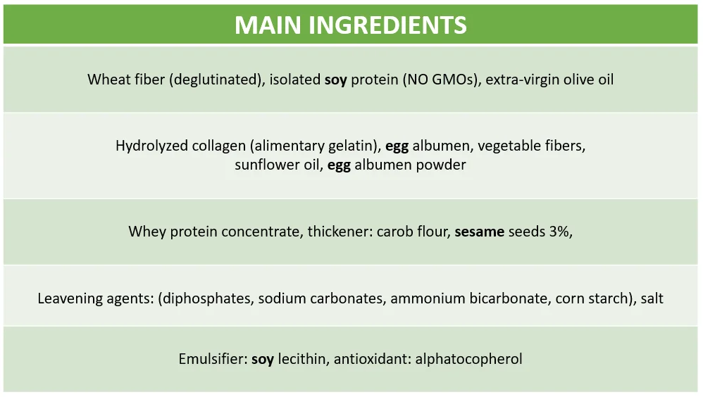 Snacks healthy gluten free low carb keto high protein keto food sesame seed snack