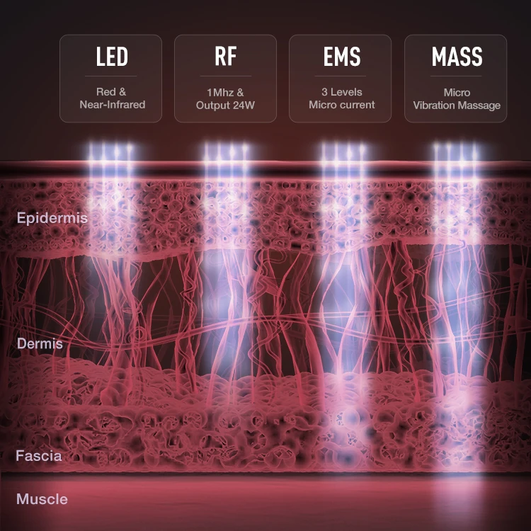 
CE and RoHs approved Munti function handheld Smart RF EMS MASS LED Facial skin care Device Facial Lifting Device 