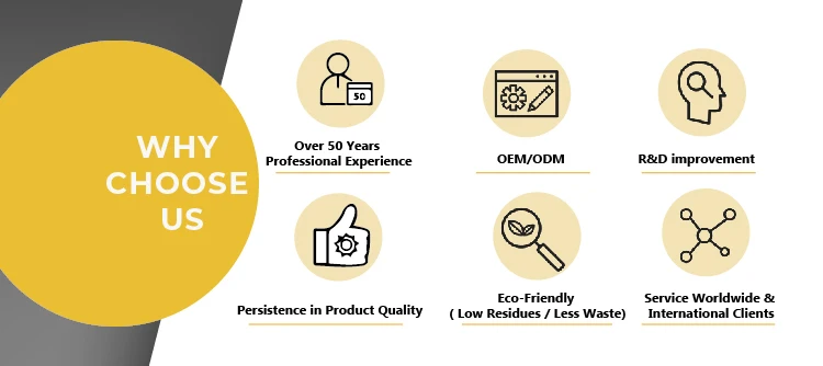 OEM ODM Service PP Plastic Cover for Metal Milk Powder Jar