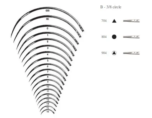 Surgical Reusable Non-sterile Eye McGowan 1/2 Heavy Taper Point Surgical Needles for Surgical Applications
