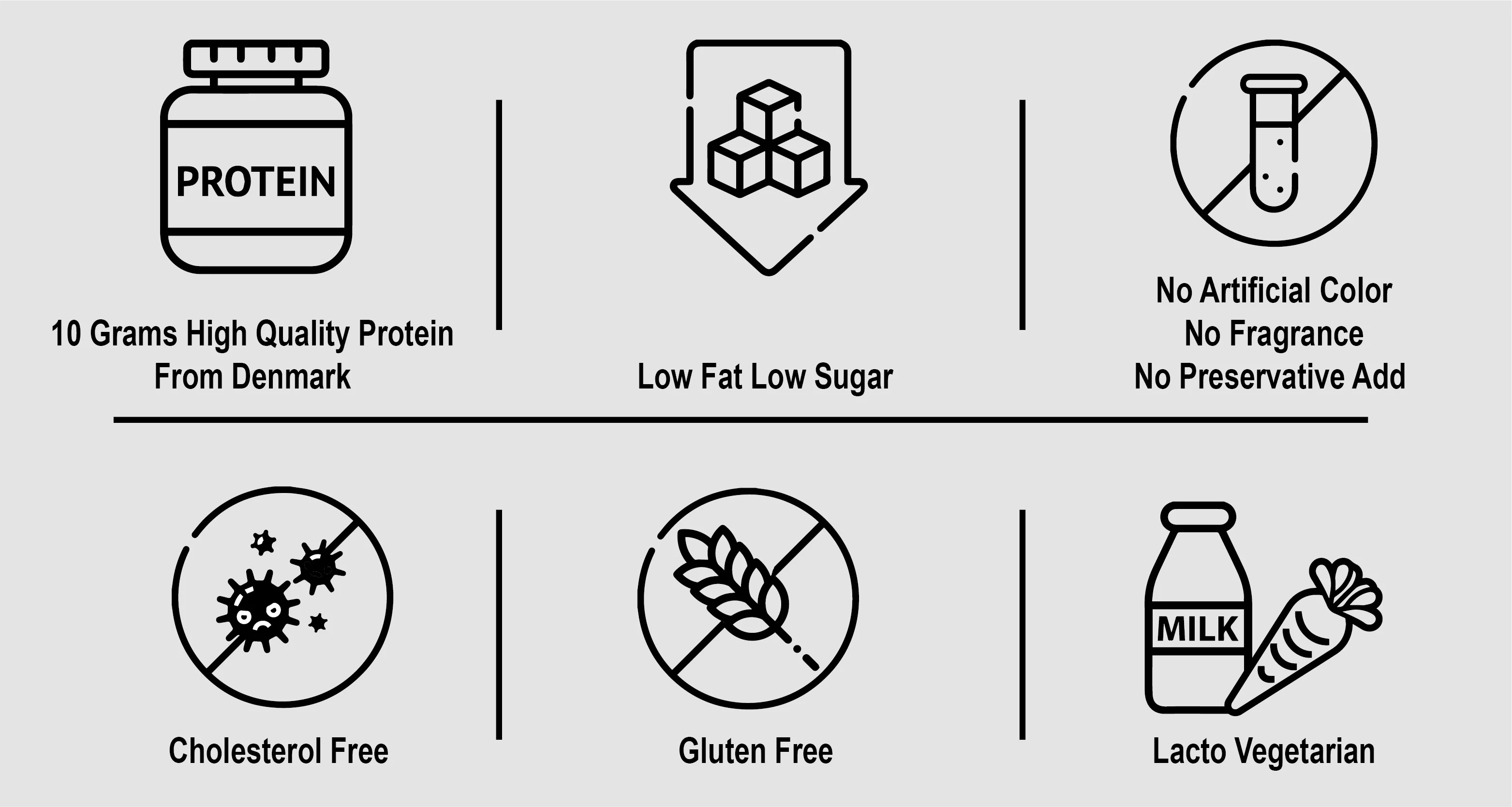 
Animal Protein Sesame Whey Protein Isolate 