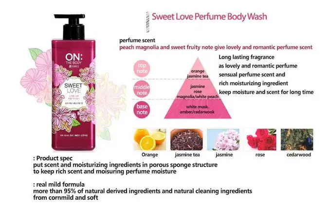 
Long last fragrance Body Wash Natural Fruity And Floral Scent Moisturizing Body Cleansing From South Korea 