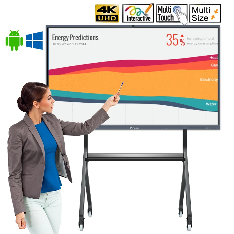 Top sales Touch screen writing electronic white  board interactive whiteboard Guangzhou for Conference and Education 55-86 inch