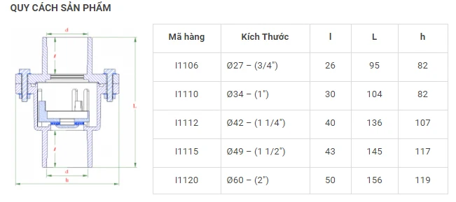 One Year Warranty Water Media BALL Structure 1 Atm Atmosphere General Application Plastic Screw Luppe