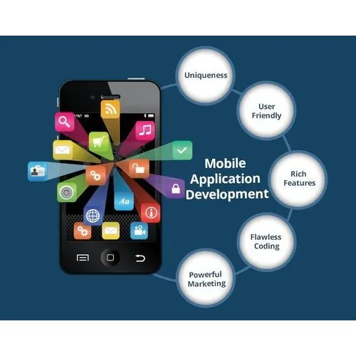 Проектирование и разработка мобильных приложений проектирование для Android IOS поставщик услуг разработки от Business