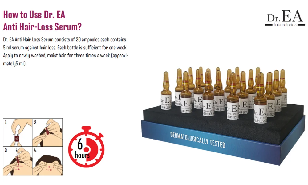 
Dr. EA Anti Hair Loss Serum, Hair Growth Serum, Hair Loss Reducing Serum 