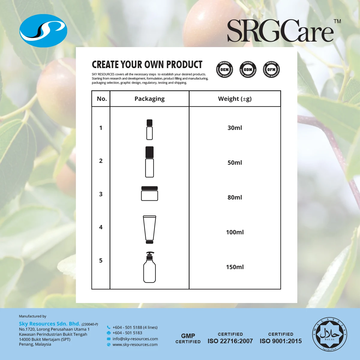 Moisturizing Protect & Repair Skin Concentrated 5% Jojoba Phyto Face and Body Smoother Lotion Smooth Skin Private Label Malaysia