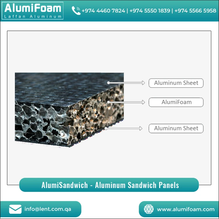 2021 New Arrival Ultra Light Sturdy Aluminum Sandwich Panel from Trusted Exporter Aluminum Composite Panels