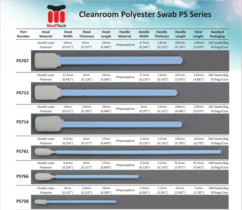 Cleanroom Polyester Swab