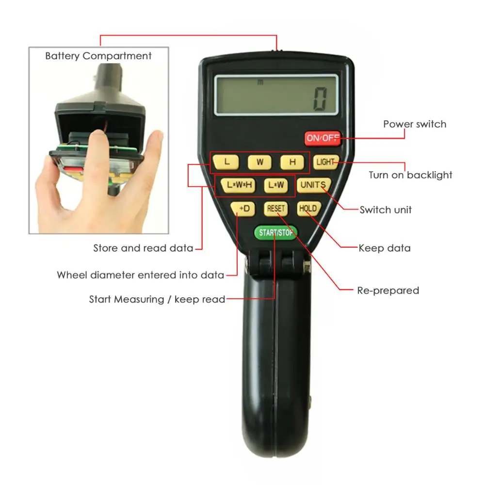  Цифровой измерительный прибор для колес измеритель расстояния на 999 999.9 метров с откидной ножкой и питанием от батареи (доступно OEM-упаковка)