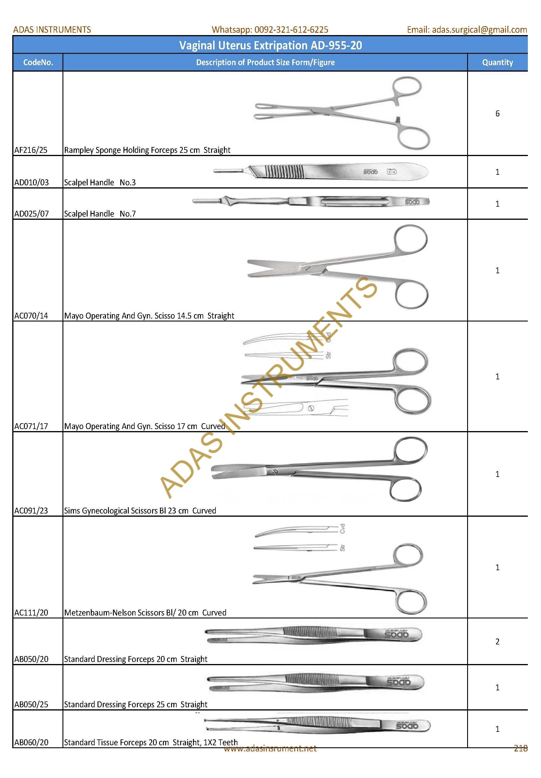 Vaginal Uterus Extirpation instruments set