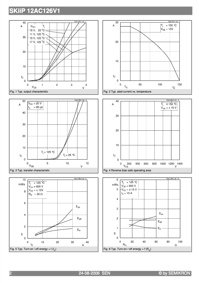 Хорошее качество оригинальный и сертифицированный SKiiP 12AC126V1 из Германии другие датчики движения
