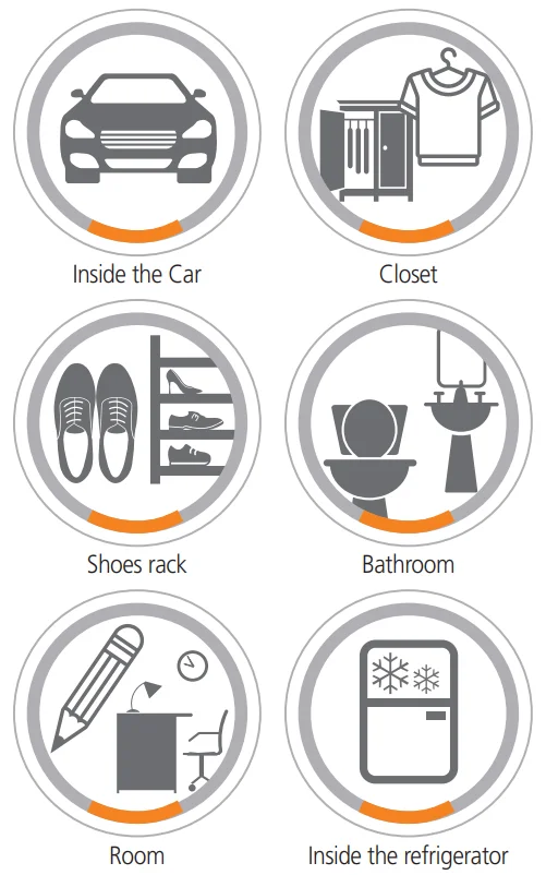 Korean Premium Deodorant for cars and other uses