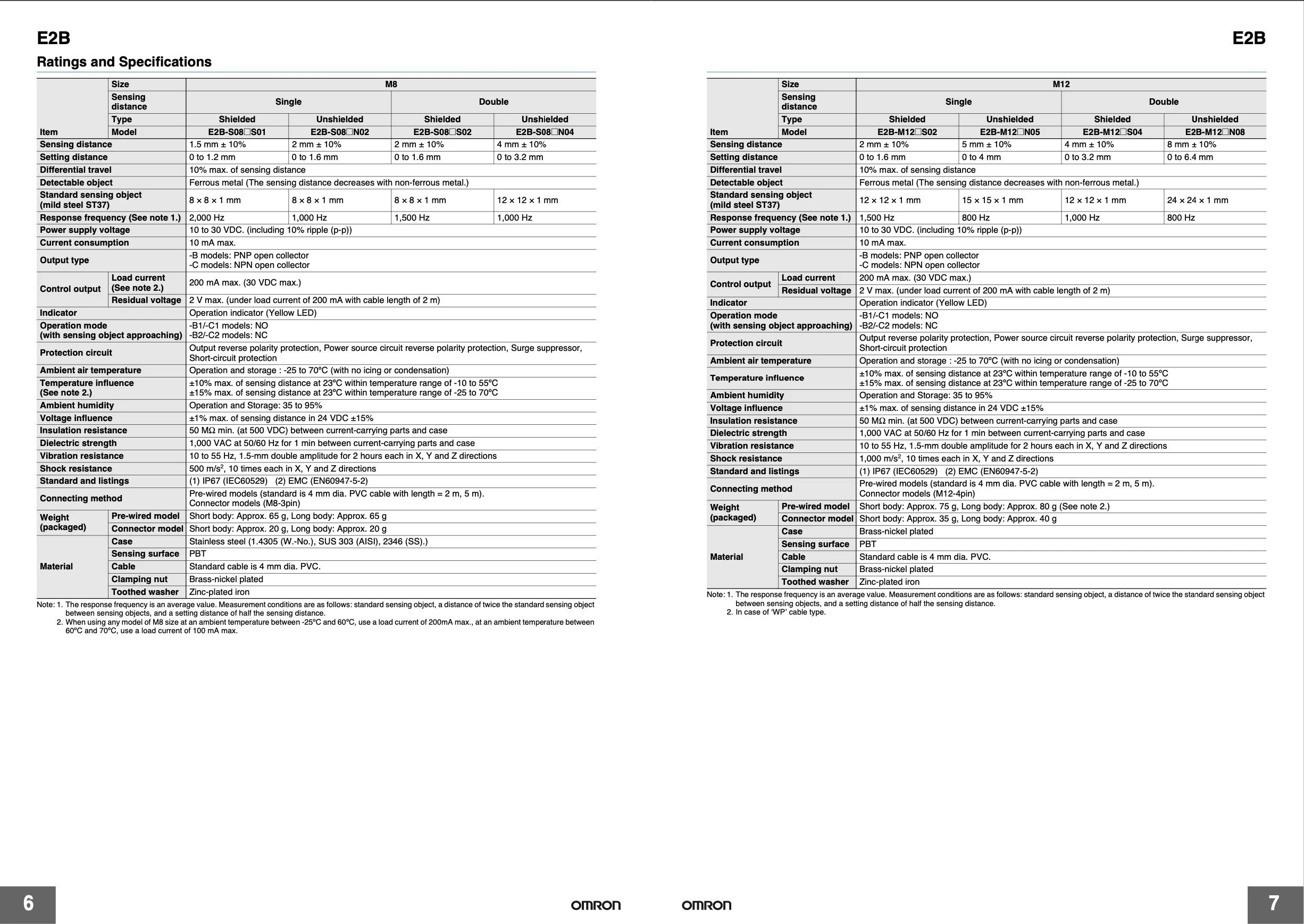 OMRON original and certified E2B-M12LS04-M1-C1 from Germany