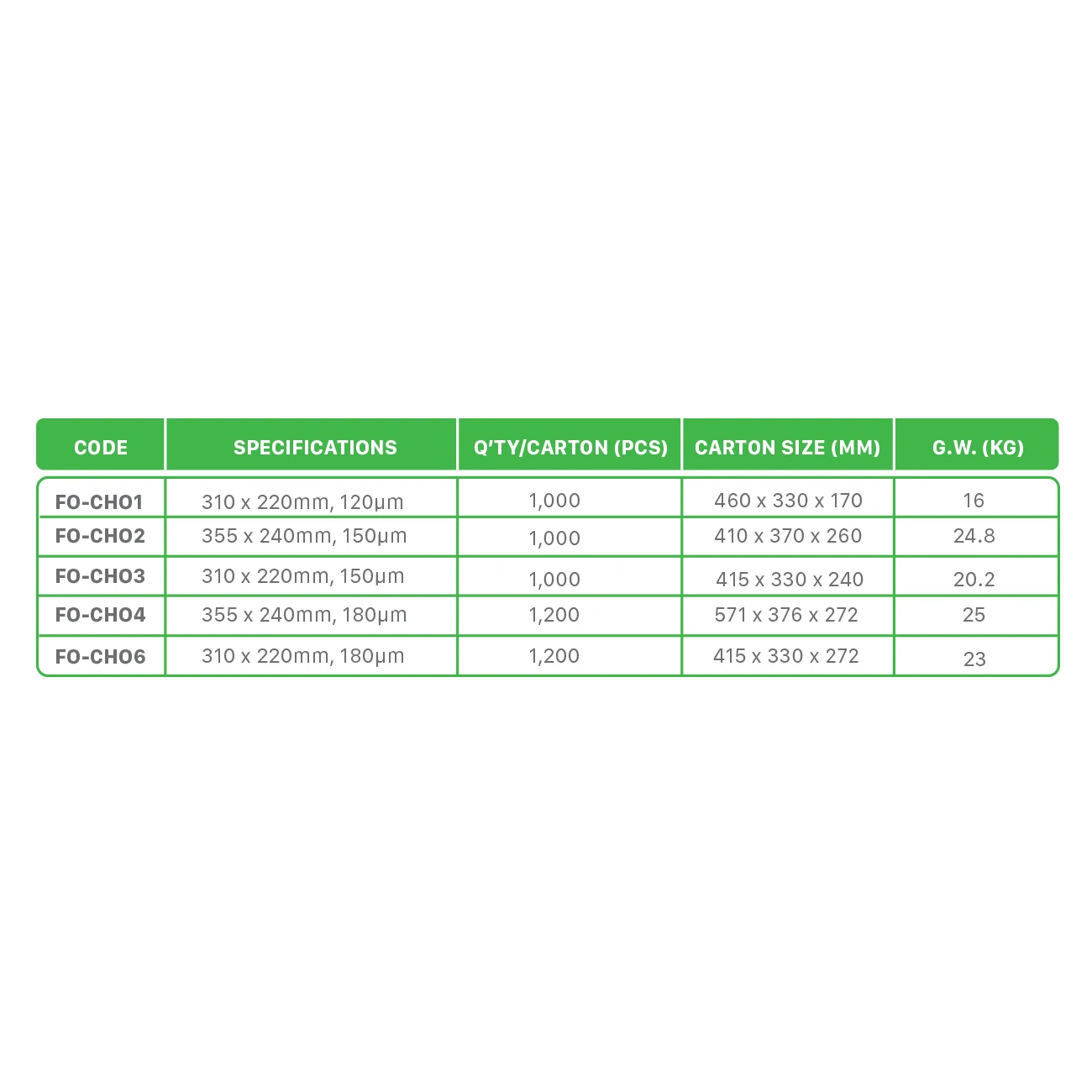 Custom Colors Available Various Sizes Shiny Clear Surface Document Holder Clear Holder