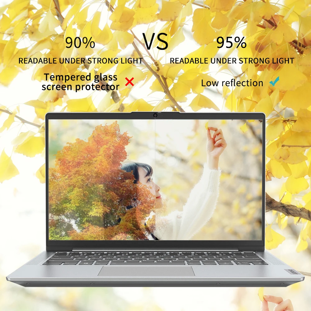 Лидер продаж на Amazon Антибликовая пленка для защиты экрана от царапин ноутбука 15 6