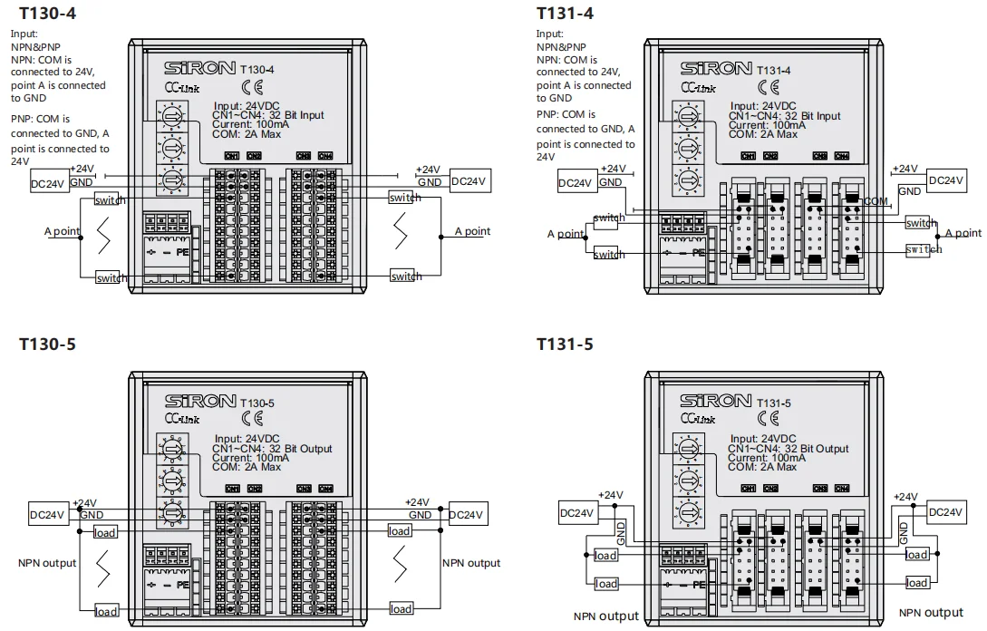 Сиронову T130-3 ~ T131-5 новый оригинальный модуль Встроенный I/O, cc-связь автобус, подходит для FX и другие серии PLC мастер станции