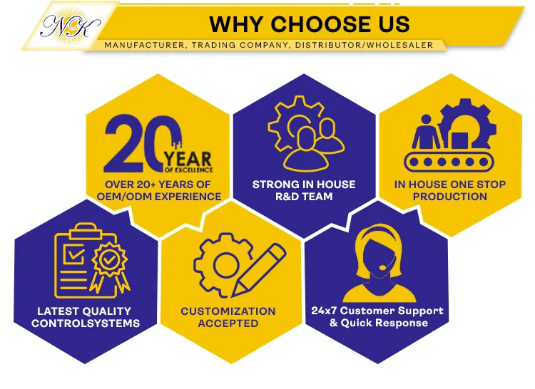 why-choose-us.jpg