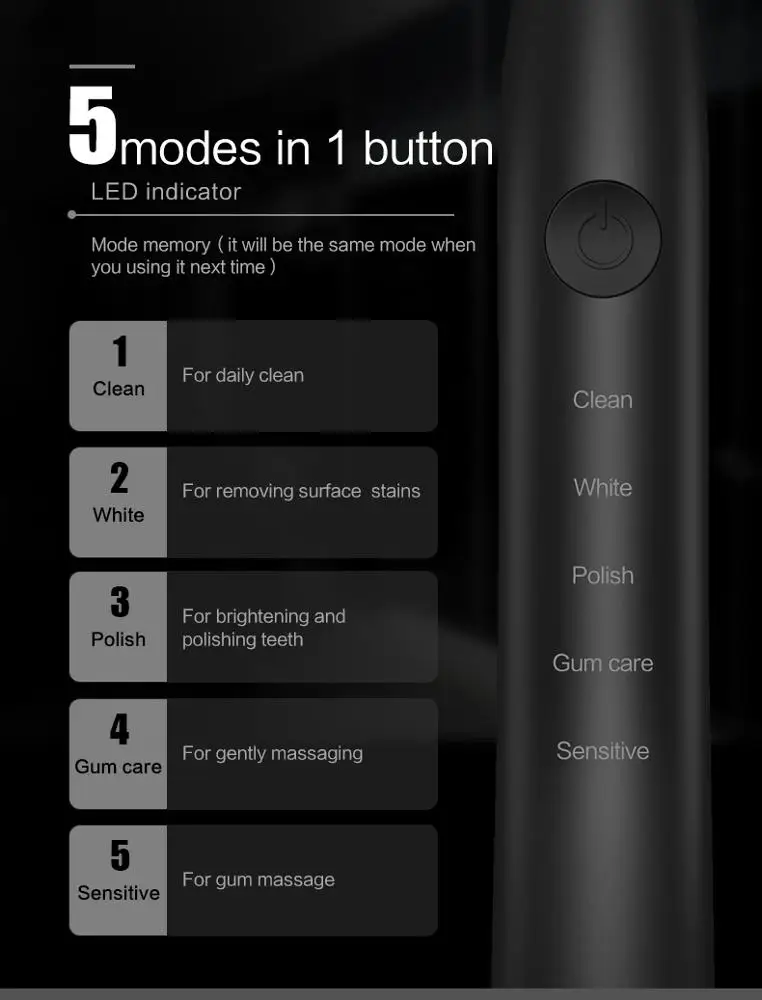 tooth brush electronic manufacture wholesale eco friendly silicone double headed adult auto smart sonic electric toothbrush