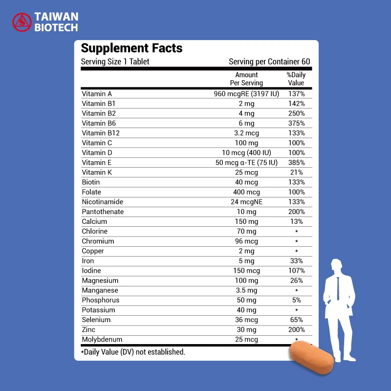multivitamin supplement
