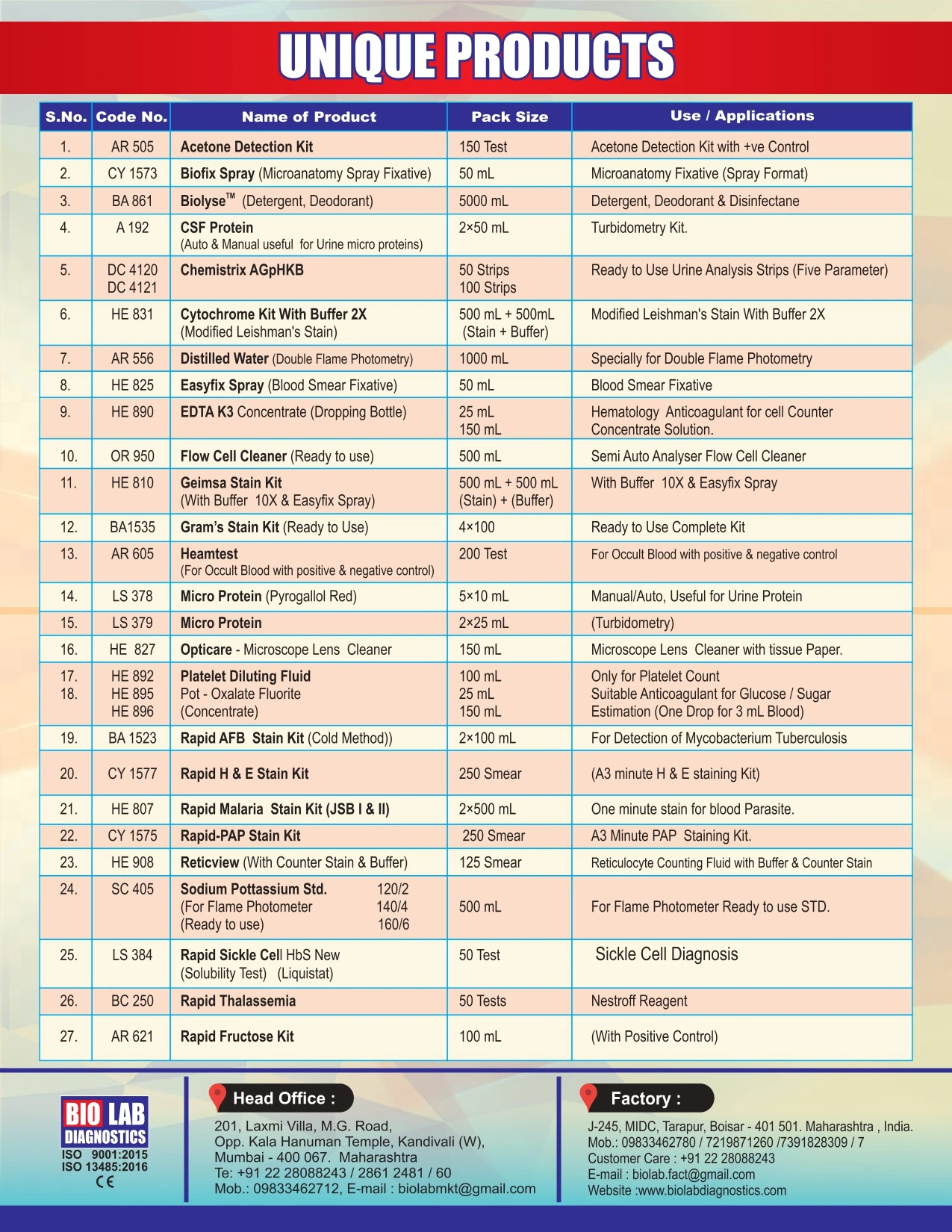 Быстрый AFB набор пятен холодный метод