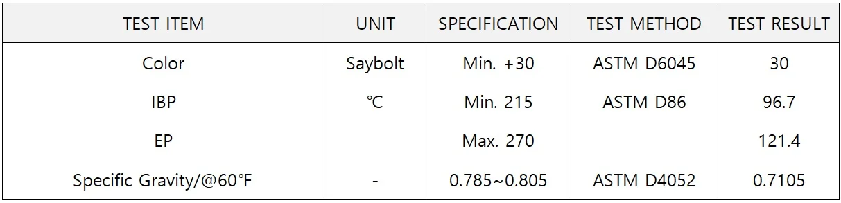 100% Quality Commitment High Performance CAS No.64742-48-9 Isoparaffin C Solvent for Metal Cleaning