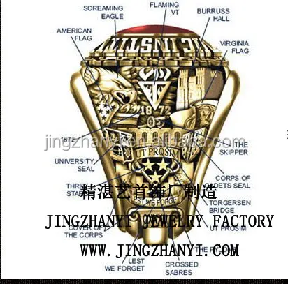 Jingzhanyi Jewelry Factory Design and manufacturing Championship ring Gemstone ring Sporting event ring American bulls ring