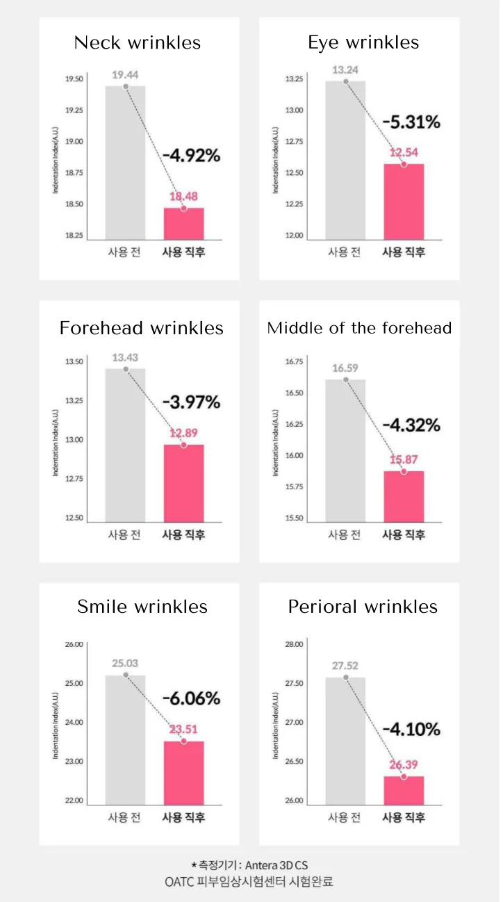 [Korean Cosmetics] KAHI Multi use Facial Firming Balm for Wrinkle Care 9g, OEM ODM Service