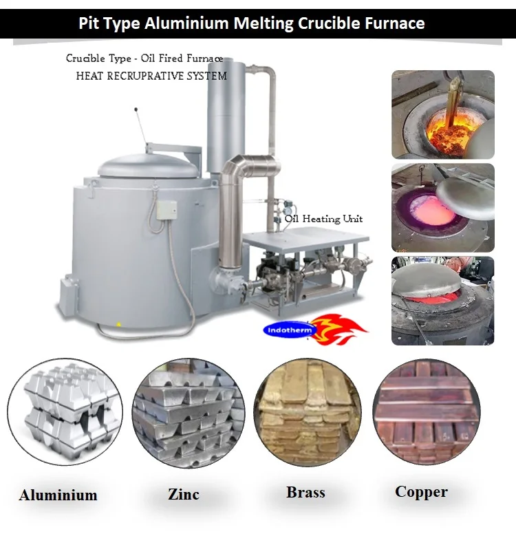 Gas Fired Aluminium Melting  Furnace for Die Casting Units 250 Kgs Per Hour Melting and Holding Line From Renowned Manufacturer