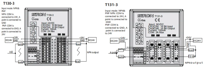 Сиронову T130-3 ~ T131-5 новый оригинальный модуль Встроенный I/O, cc-связь автобус, подходит для FX и другие серии PLC мастер станции