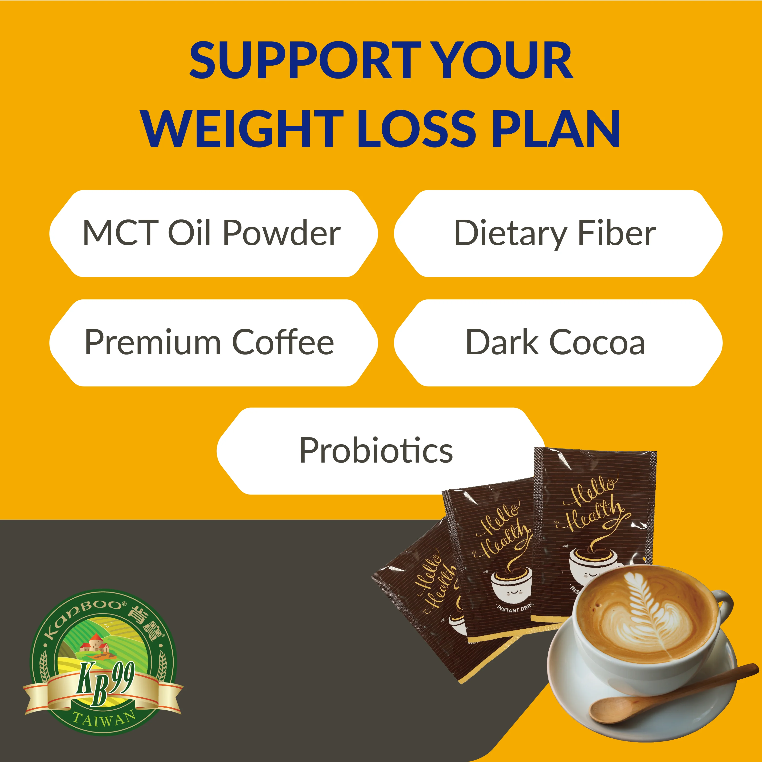 Instant keto mocha powder no sugar added weight loss instant coffee