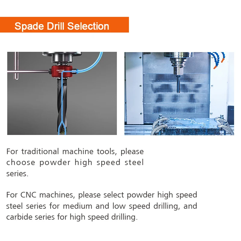 CHTOOLS New Product HSS Spade Drill Blades Insert Drill
