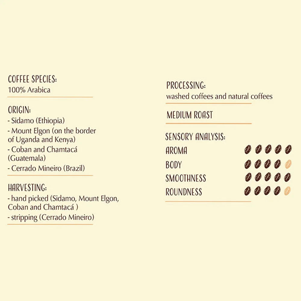 Высококачественная смесь кофейных зерен золото ARABICA Caffe Castorino 100% для дома/HO.RE.CA.