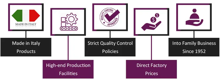 Хрустящие ингредиенты из высокоуглеродного волокна с приятным вкусом Biscotti Mulino Bianco Gran Cereale Croccante rice 230GX18