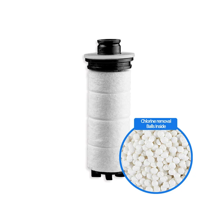 Premium Quality Ionpolis BODYLUV PureSome Kitchen compatible Sediment filter for rust and chlorine removal