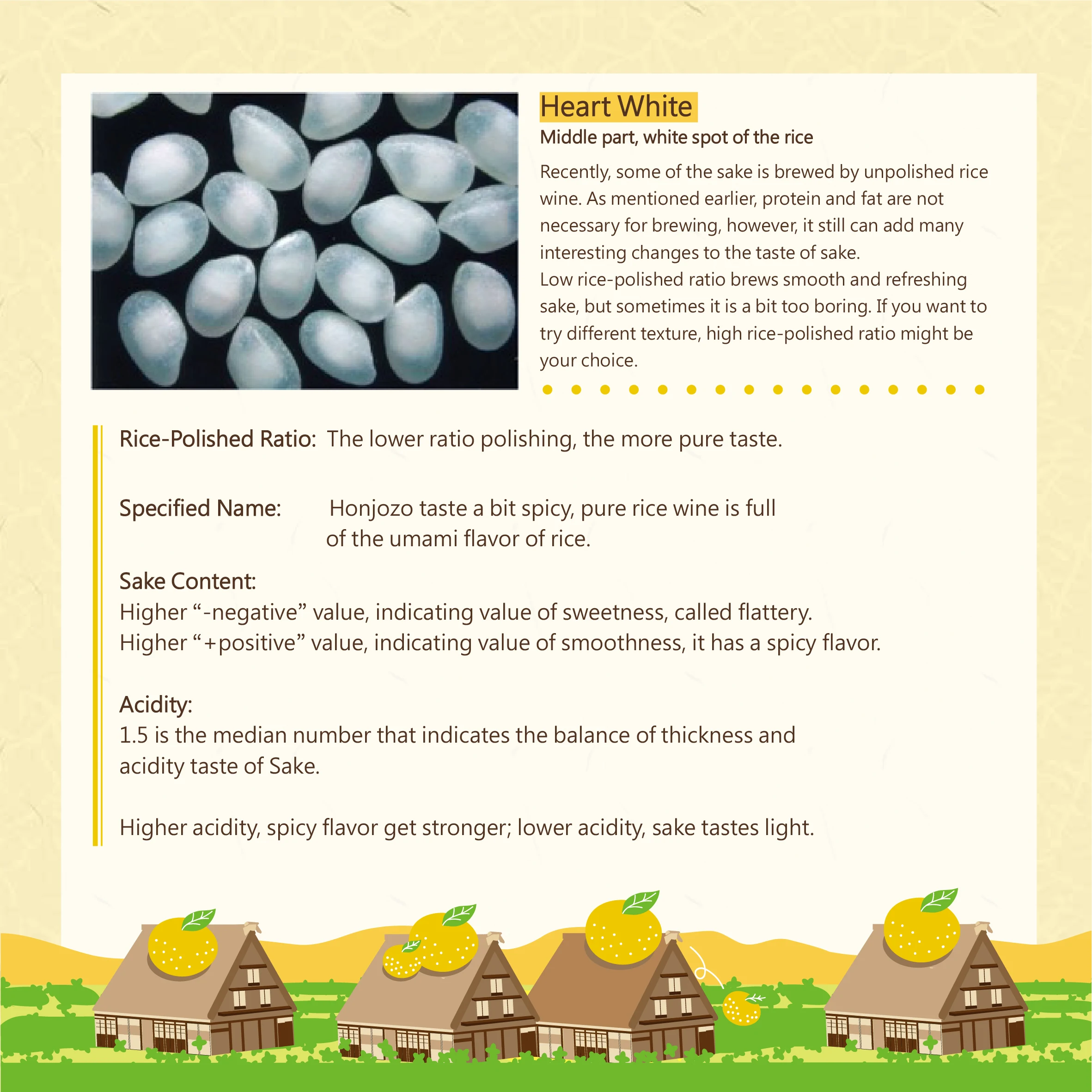 Koitabi Love Journey Organic Yuzushu 500ml