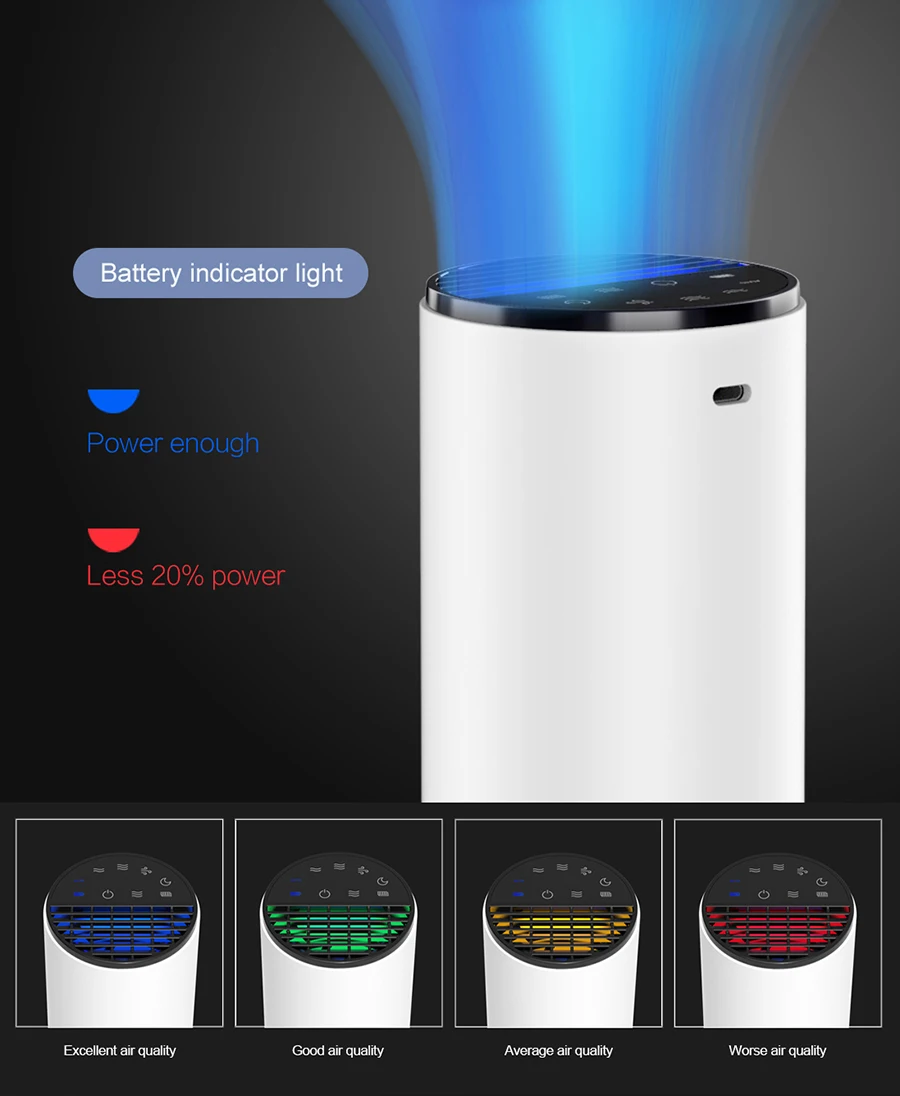 HEPA Air Purifier-C08 (5)