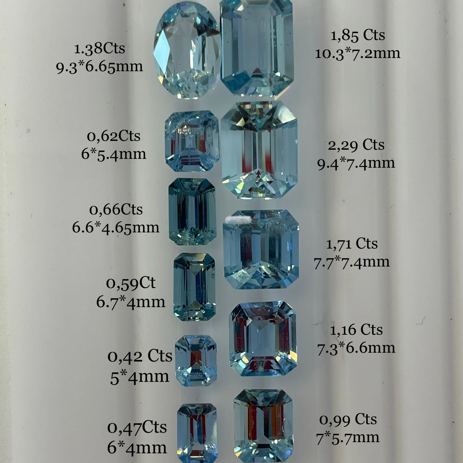 Fine Quality Aquamarine Medium Blue Color Slightly and Very Slightly Included By Real Gems