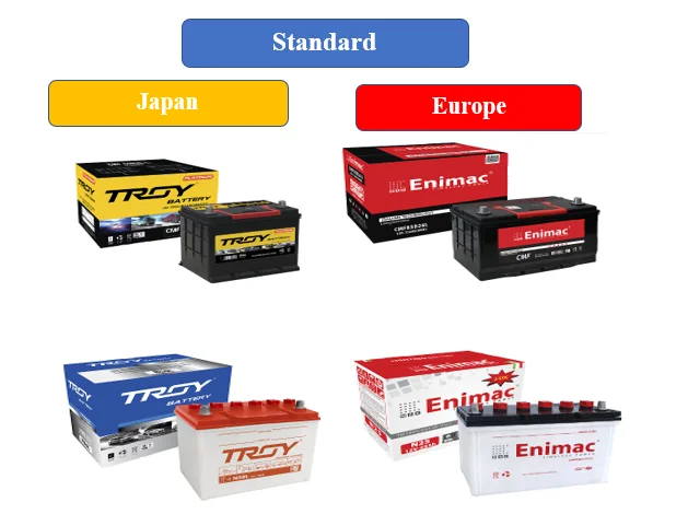 WHOLESALE MF 105D31R  Battery For Vehicles acid lead battery MF DIN & JPS  12V 90AH