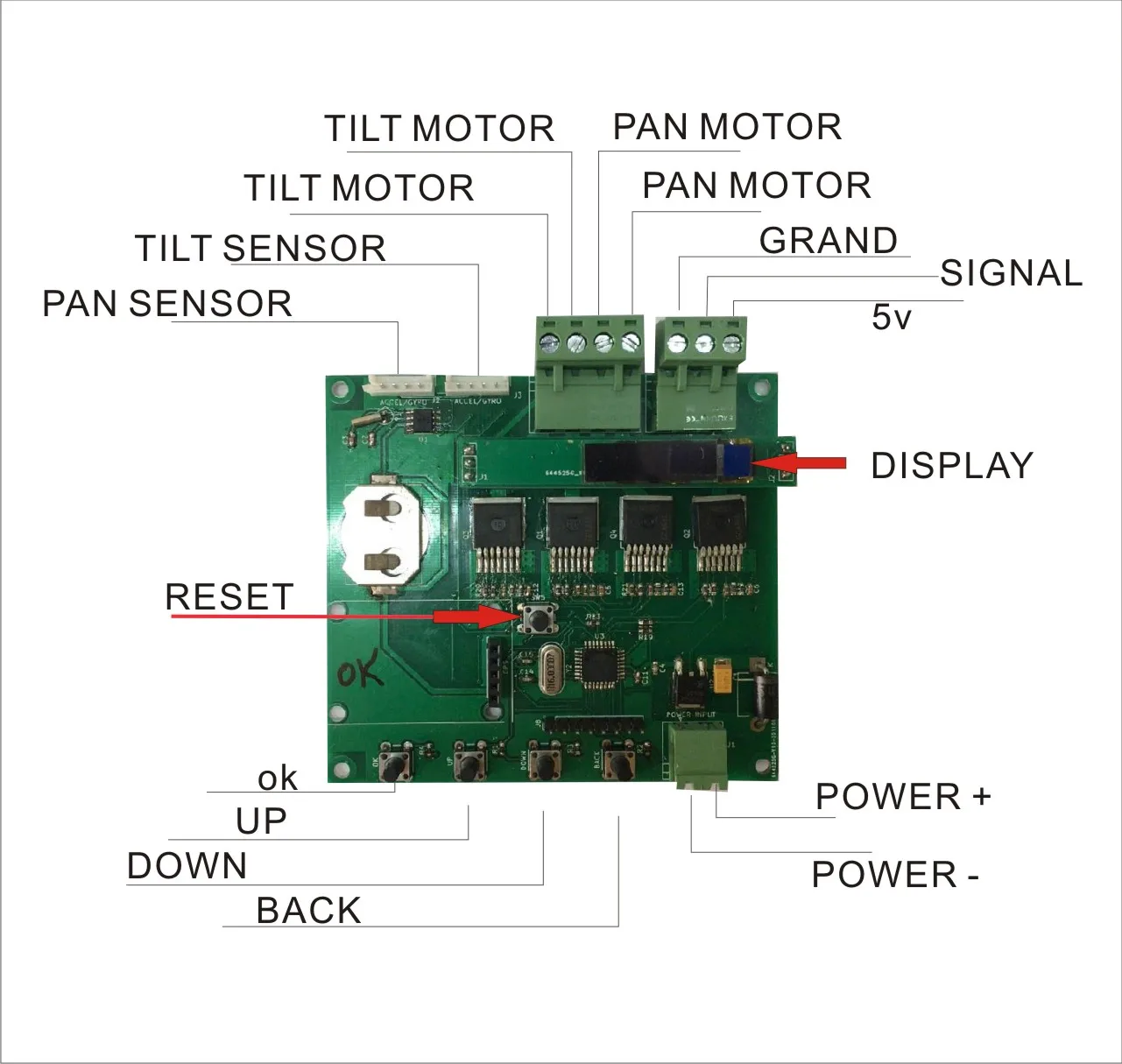 
Digital type sun sensor with controller unit solar tracker 