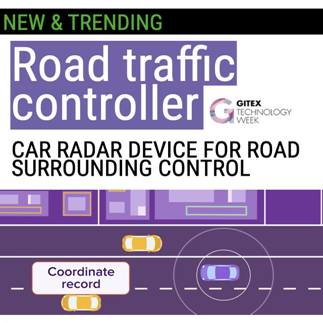 
Car position detecting service 