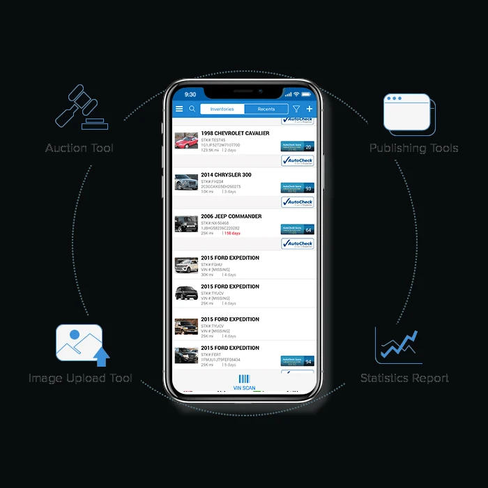 Best Car Inventory Management app development services | Top Inventory Management Software - Protolabz eServices