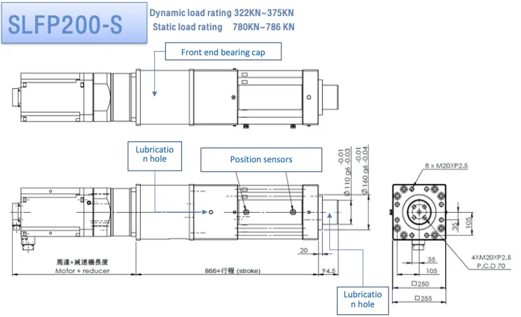 Big Force Linear Actuator for Industry Linear Actuator