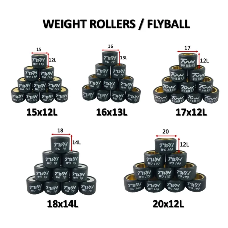 Taiwan Motorcycle 18x14mm weight rollers for Honda GY6 OLD VARIO BEAT
