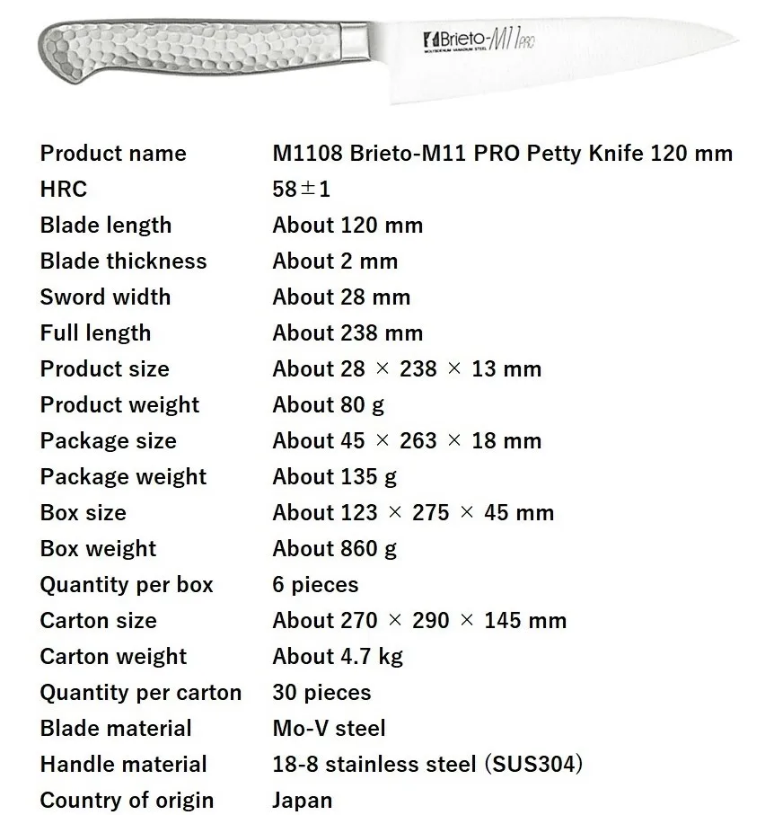 M1108 petty 120 mm model.jpg