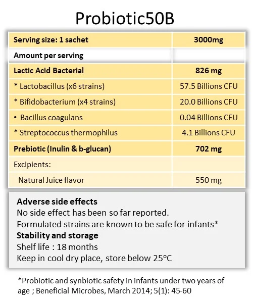 
Probiotic 50B - A 200 Billions High Potency Quick Actions Probiotics for Strong Digestive Health and Immunity 
